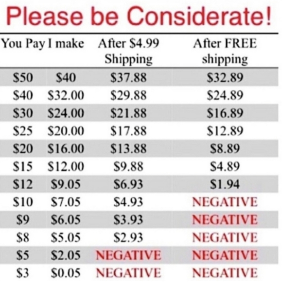 Green T-Rex Pop Pop Poppers - Picture 5 of 5